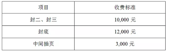 圖片關(guān)鍵詞 圖片關(guān)鍵詞